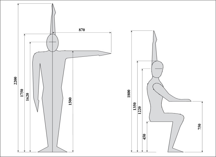 table hauteur moyenne