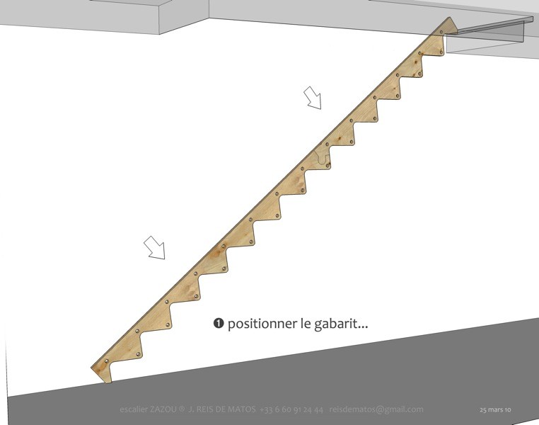 2 - gabarit