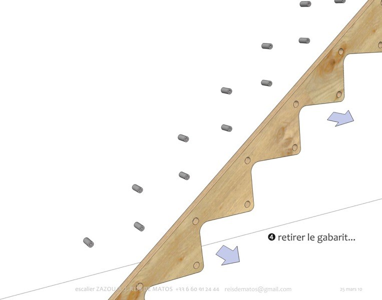 5 - gabarit bis