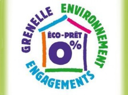 Eco-prêt à taux zéro : premier bilan