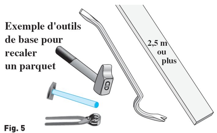 Exemples d'outils