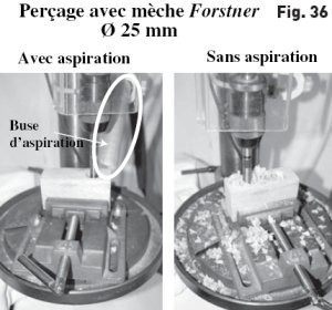 Perçage avec mèche Forstner