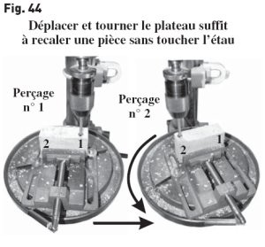 Recaler pièce sur étau