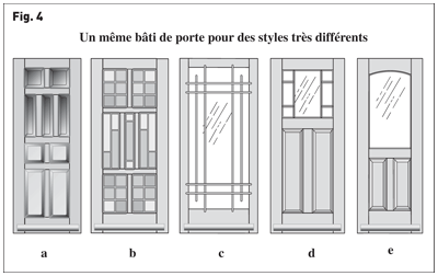 Styles de portes