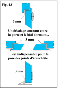 Porte D entr e Principe De Construction Menuiseries Int rieures Porte D entr e Principe De Construction Menuiseries Int rieures